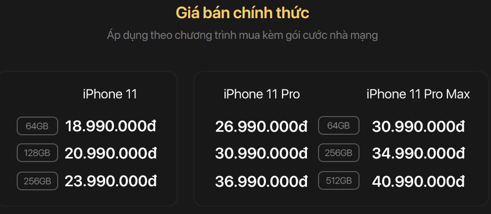 Giá bán iPhone 11 là bao nhiêu?