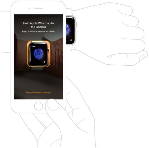 Hướng dẫn cách kết nối Apple Watch với iPhone (6)