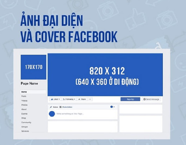 Kích thước ảnh đại diện chuẩn trên Facebook