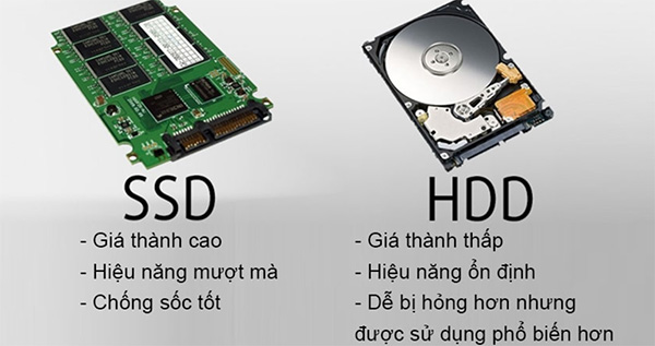 Máy đang sử dụng ổ cứng HDD