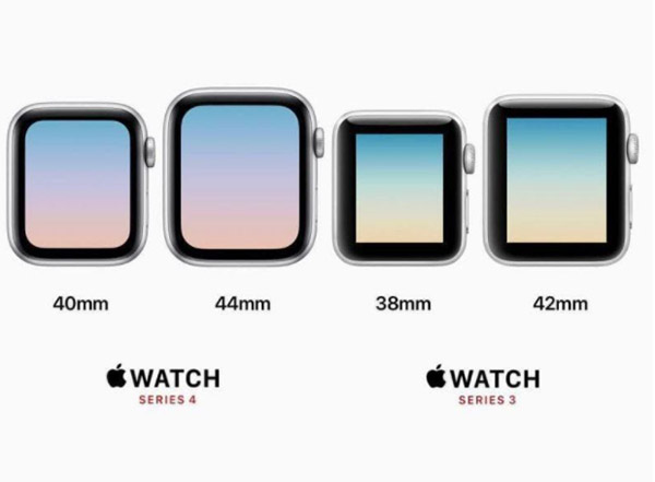 Mỗi dòng Apple Watch lại có kích thước màn hình và dây khác nhau