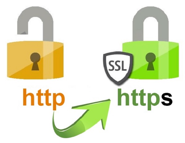 Sự khác biệt giữa bảo mật SSL và không bảo mật