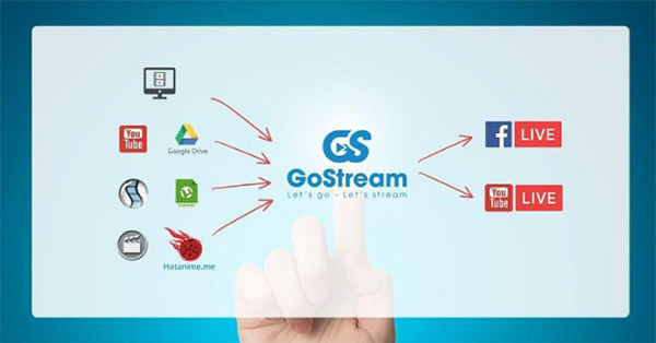 Phần mềm live stream GoStream