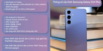 Đánh giá sức mạnh Exynos 2400 trên Galaxy S24 Plus